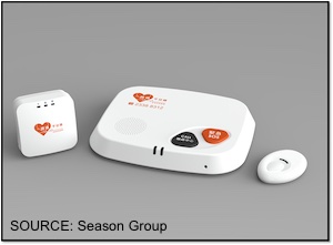 由Season Group为香港SCHSA设计、制造的长者护理之家物联网系统